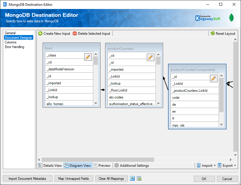 MongoDB Destination - Diagram View.png